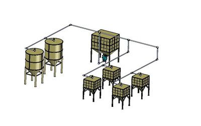 氣力輸送系統建設方面的注意事項